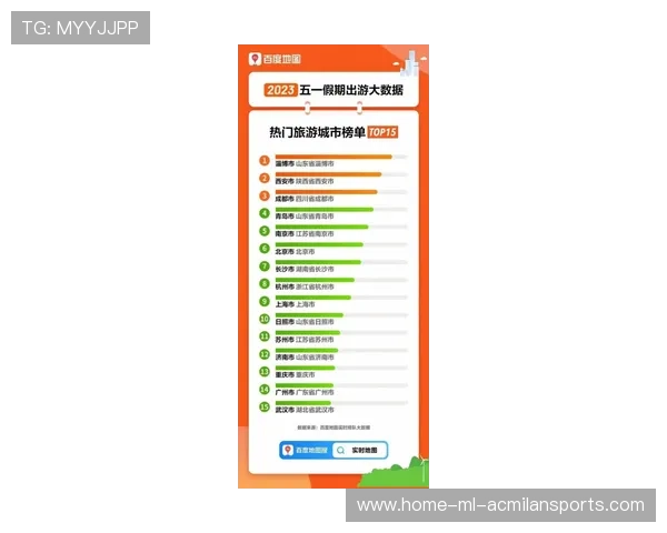冬窗优先补强位置榜单出炉