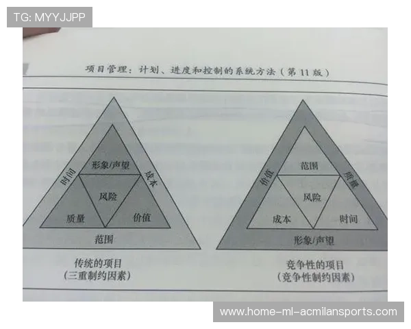冬窗溢价现象如何影响联赛竞争平衡？